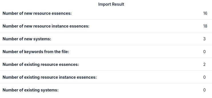 Click close button on import page