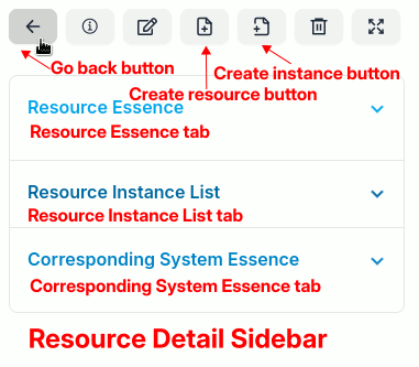 Go back button